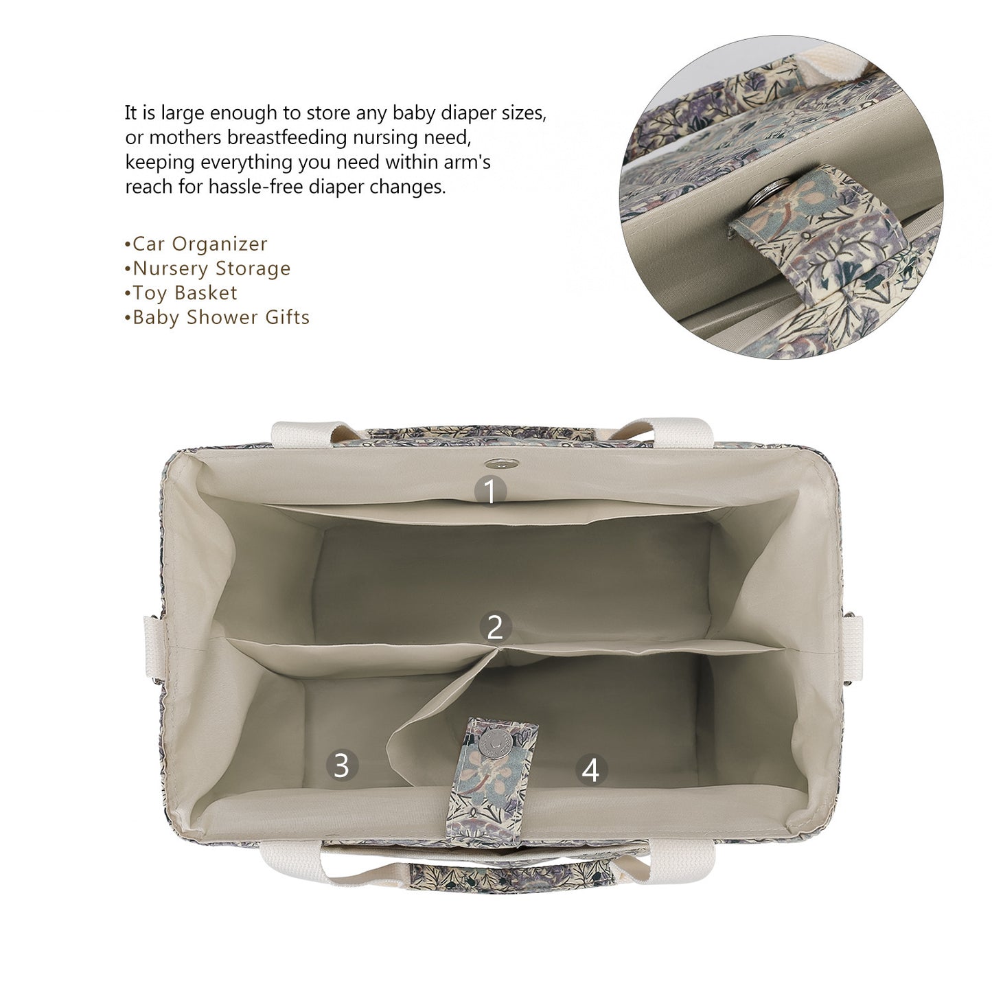 Floral Print Mom Outing Large Capacity Mummy Bag