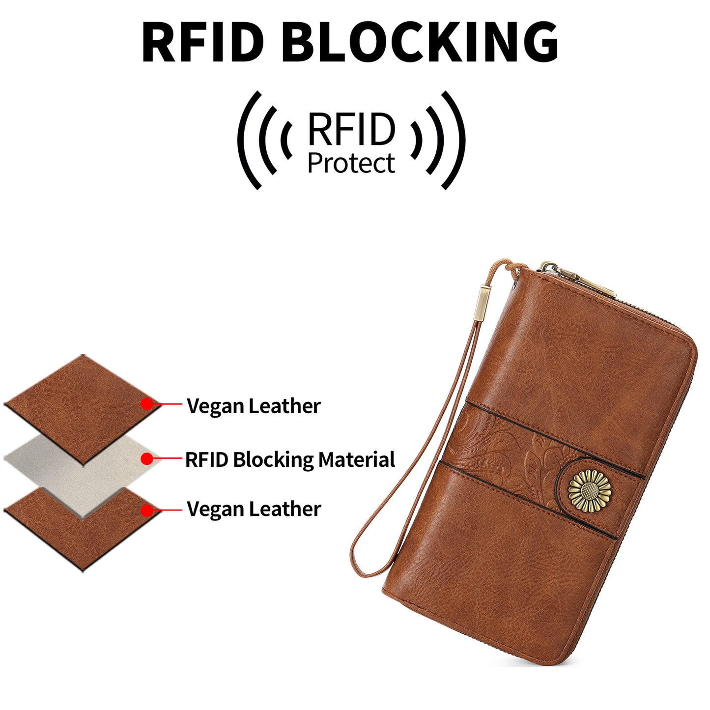 Women's Retro Leather Clutch Double Zipper Long Ladies Wallet
