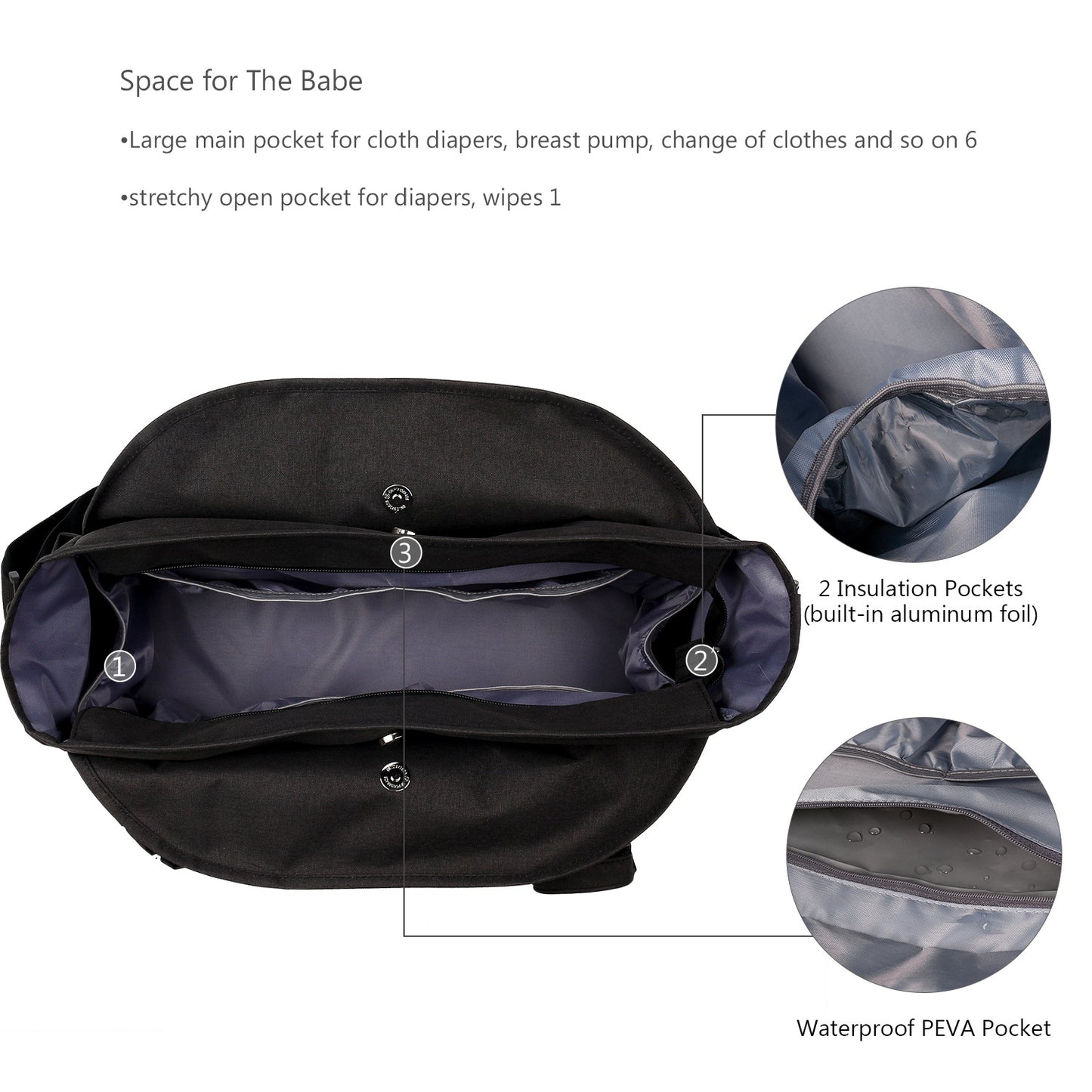 Waterproof Hard-wearing Printing Geometry With Pacifier Quick Hair Bags