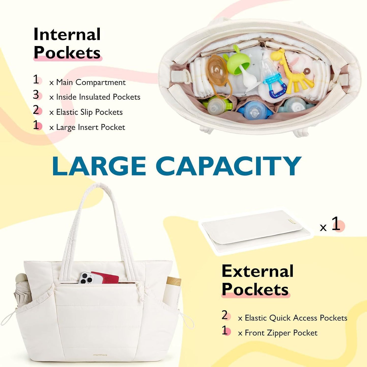 Diaper With Stroller Storage Large Capacity Bags
