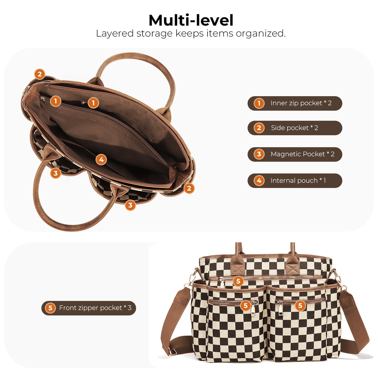 Women's Chessboard Plaid Fashionable Large Capacity Tote Bags