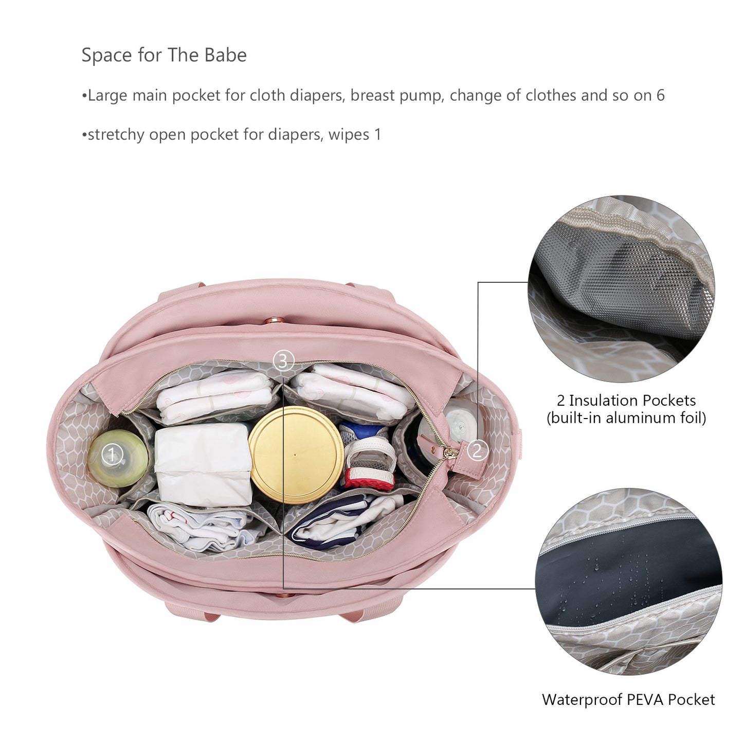 Portable Storage Waterproof Fabric Insulation Mother Bags